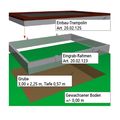 Eingrabrahmen für Einbautrampoline, für Mini-Trampolin (20.02.126)