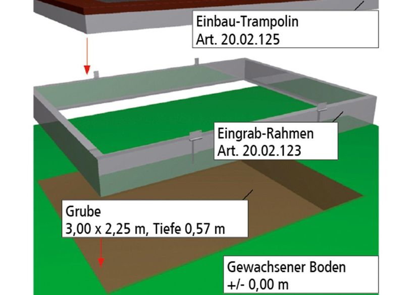 Eingrabrahmen für Einbautrampoline, für Mini-Trampolin (20.02.126)